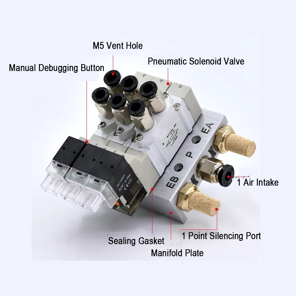 What causes air leakage in an electromagnetic valve and how to solve it What causes air leakage in an electromagnetic valve and how to solve it