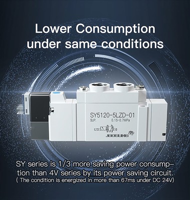 Smc Solenoid клапаны деген эмне?